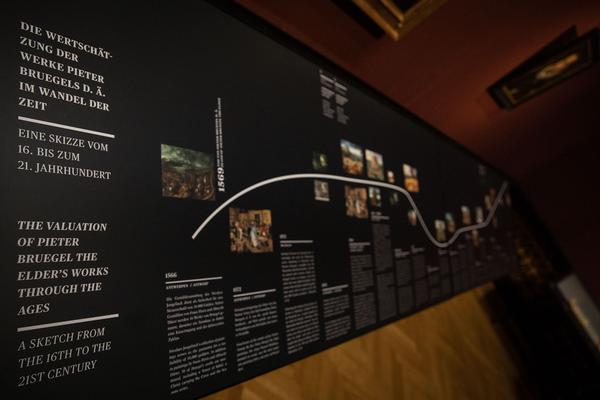 Kunsthistorisches Museum: Bruegel (2.10.2018 - 13.1.2019) https://esel.at/termin/98402 | Foto: eSeL Foto: eSeL.at - Lorenz Seidler