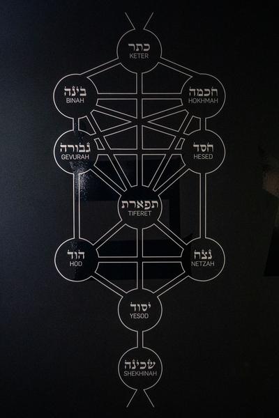 Jüdisches Museum Wien: Kabbalah (30.10.2018 - 3.3.2019) https://esel.at/termin/98823 | Foto: eSeL Foto: eSeL.at - Lorenz Seidler