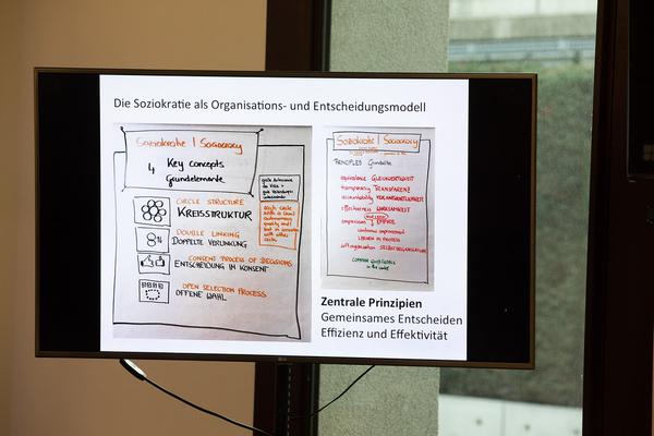 Belvedere 21: Michaela Moser / Wohnprojekt Wien @ Gemeinsame Wagnisse "Warum wir alle Familie sind. Die Koexistenz der Arten" (30.11.2019) https://www.belvedere.at/event/public-program-warum-wir-alle-familie-sind | Foto: eSeL Foto: eSeL.at - Lorenz Seidler