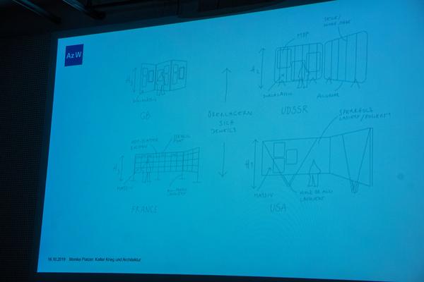 AzW Architekturzentrum Wien: Kalter Krieg und Architektur. Beiträge zur Demokratisierung Österreichs nach 1945 (17.10. - 24.2.2019) https://www.azw.at/de/termin/kalter-krieg-und-architektur | Foto: eSeL Foto: eSeL.at - Lorenz Seidler
