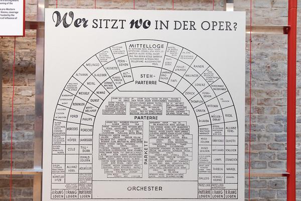 AzW Architekturzentrum Wien: Kalter Krieg und Architektur. Beiträge zur Demokratisierung Österreichs nach 1945 (17.10. - 24.2.2019) https://www.azw.at/de/termin/kalter-krieg-und-architektur | Foto: eSeL Foto: eSeL.at - Lorenz Seidler