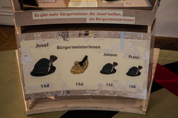 Volkskundemuseum: Sie meinen es politisch! 100 Jahre Frauenwahlrecht (07.03. - 25.08.2019) https://esel.at/termin/99874 | Foto: eSeL Foto: eSeL.at - Lorenz Seidler