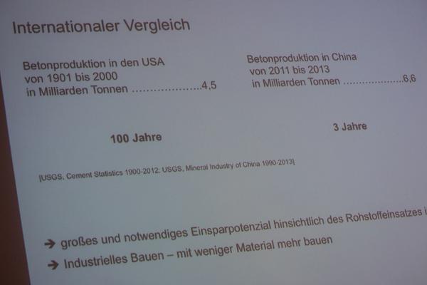 Architekturzentrum Wien: Markus Lechner @ Symposium
"Serielles Bauen meets Wiener Wohnbau
Ein Symposium von Az W und IBA_Wien" (14.6.2019) https://www.azw.at/de/termin/serielles-bauen-meets-wiener-wohnbau | Foto: eSeL Foto: eSeL.at - Lorenz Seidler