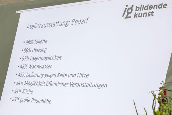 Foto: eSeL.at - Lorenz Seidler