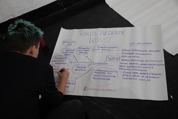 Symposium: Freie Szene - Orte Schaffen. Räume und Infrastrukturen für Kunst und Kultur in Wien (4.9.2020, Semperdepot) https://freietheater.at/blog_entry/internationales-symposium-das-programm | Foto: eSeL Foto: eSeL.at - Lorenz Seidler