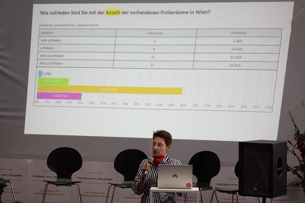 Symposium: Freie Szene - Orte Schaffen. Räume und Infrastrukturen für Kunst und Kultur in Wien (4.9.2020, Semperdepot) https://freietheater.at/blog_entry/internationales-symposium-das-programm | Foto: eSeL Foto: eSeL.at - Lorenz Seidler