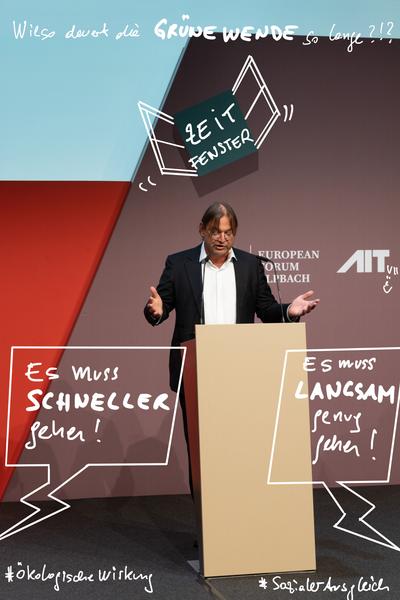 eSeL: The Great Transformation Transformation @ Technologiegespräche #efatec European Forum Alpbach 2021 (26.8. - 27.8.2021) (c) eSeL 2021