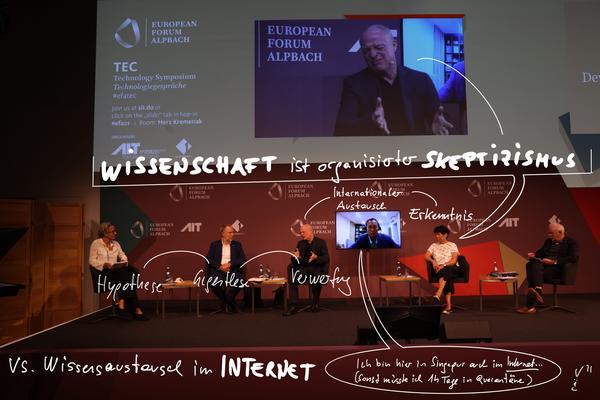 eSeL: The Great Transformation Transformation @ Technologiegespräche #efatec European Forum Alpbach 2021 (26.8. - 27.8.2021) (c) eSeL 2021