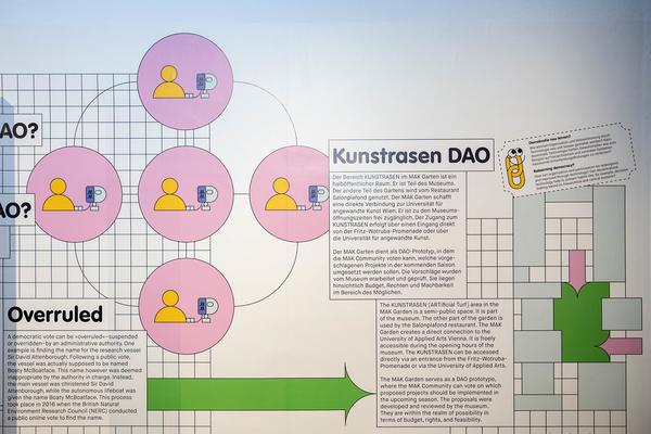 Blockchain:Unchained. New Tools for Democracy (MAK Galerie, 20.11.2024—17.8.2025) Foto: eSeL.at - Lorenz Seidler