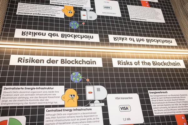 Blockchain:Unchained. New Tools for Democracy (MAK Galerie, 20.11.2024—17.8.2025) Foto: eSeL.at - Lorenz Seidler