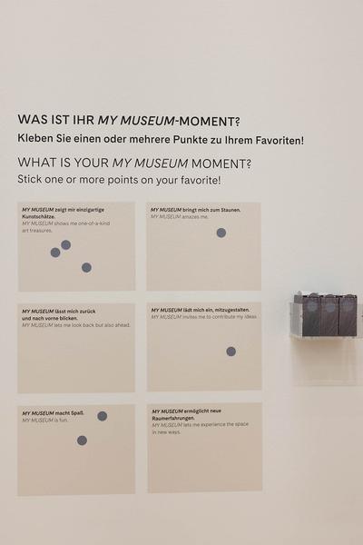 Landesgalerie Niederösterreich: Unterwegs. Reise in die Sammlung (9.3.2024 - 19.4.2026)) Foto: eSeL Lorenz Seidler