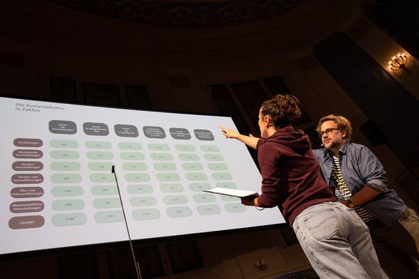 Auslandskulturtagung 2019 (Wiener Konzerthaus, 2.9.2019) http://auslandskulturtagung.at | Foto: eSeL Foto: eSeL.at - Lorenz Seidler