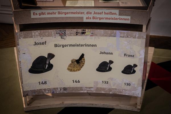 Volkskundemuseum: Sie meinen es politisch! 100 Jahre Frauenwahlrecht (07.03. - 25.08.2019) https://esel.at/termin/99874 | Foto: eSeL Foto: eSeL.at - Lorenz Seidler
