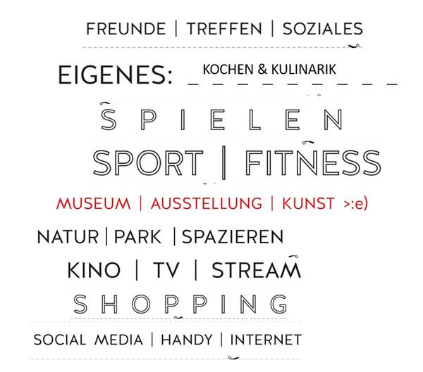 FreizeitPrioritäten: Anna Fabiankowitsch | eSeL & „Recht auf Museum?“
