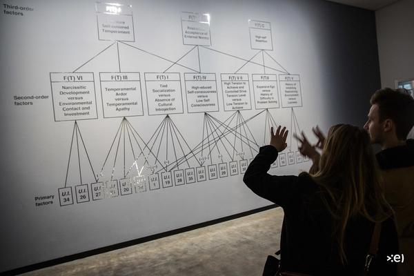 Kunsthalle Wien: Promise of Total Automation (11.3. - 29.5.2016, Eröffnung) <a href="http://esel.cc/Automation_Kunsthalle" rel="noreferrer nofollow">esel.cc/Automation_Kunsthalle</a> | Foto: <a href="http://eSeL.at" rel="noreferrer nofollow">eSeL.at</a> Foto: eSeL.at