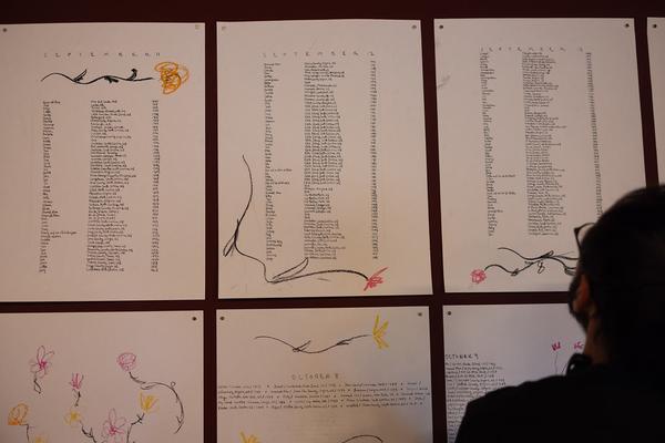 JJJJJerome Ellis "An unfinished calendar that commemorates slaves escaping their enslavers, 1673–1886" (11.9. - 22.11.2026, Secession - Grafisches Kabinett) Foto: eSeL.at - Lorenz Seidler