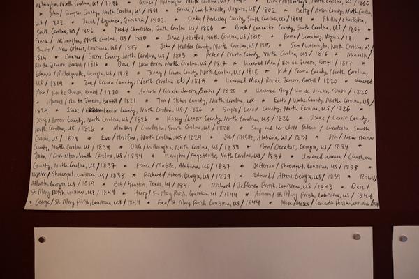 JJJJJerome Ellis "An unfinished calendar that commemorates slaves escaping their enslavers, 1673–1886" (11.9. - 22.11.2026, Secession - Grafisches Kabinett) Foto: eSeL.at - Lorenz Seidler