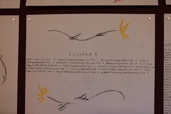JJJJJerome Ellis "An unfinished calendar that commemorates slaves escaping their enslavers, 1673–1886" (11.9. - 22.11.2026, Secession - Grafisches Kabinett) Foto: eSeL.at - Lorenz Seidler