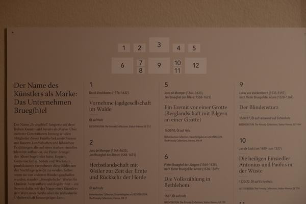 Noble Begierden. Eine Geschichte des europäischen Kunstmarkts (Gartenpalais Liechtenstein, 30.1. - 6.4.2026) Foto: eSeL.at - Lorenz Seidler