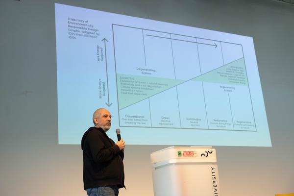 ReGenerativa &quot;Regenerativen Wohlstand gestalten&quot; Auftaktveranstaltung (New Design University St. Pölten, 27.11.2025) Foto: eSeL.at - Lorenz Seidler