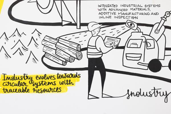 Eröffnung "Shaping Tomorrow´s World" - Wall Drawing by ThinkVisual / Chiara de Eccher (AIT Artloop, 8.4.2026) Foto: eSeL.at - Lorenz Seidler