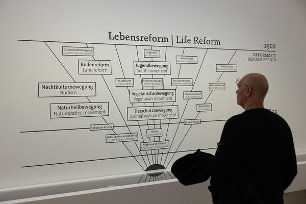 VIENNA ART WEEK Dialogführung &quot;Verborgene Moderne. Faszination des Okkulten um 1900&quot; (Leopold Museum, 12.11.2025) Foto: eSeL.at - Lorenz Seidler